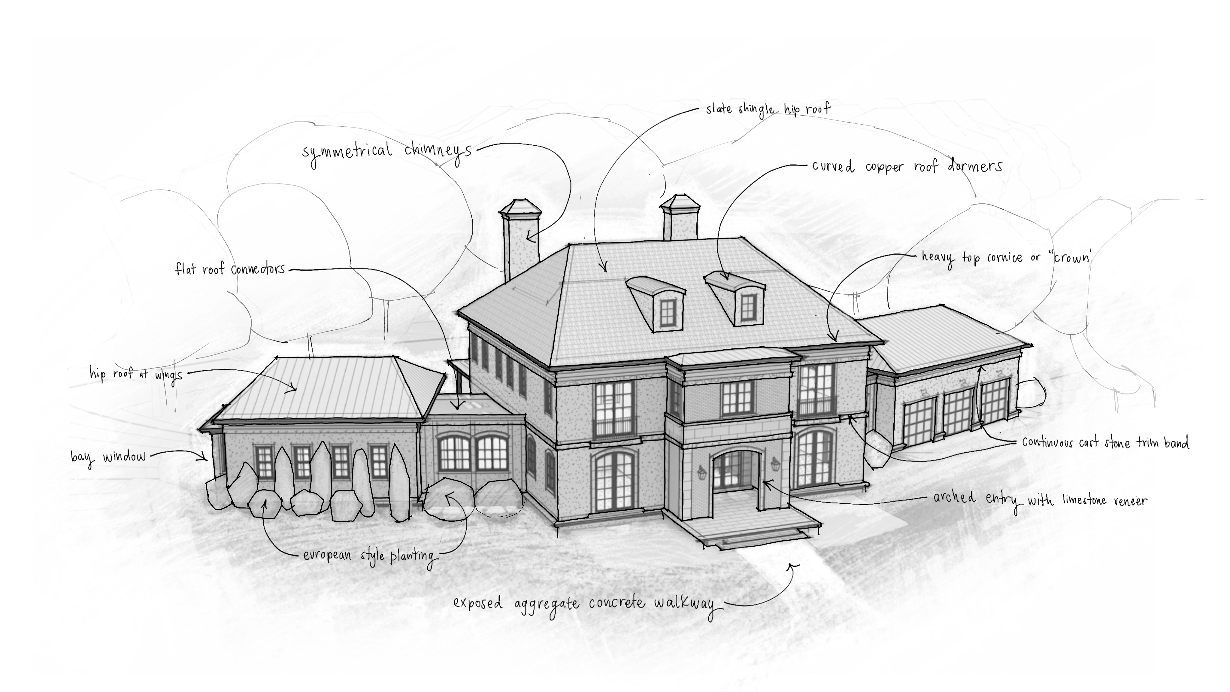 Arthur Design Co